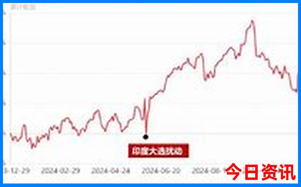 甘肃避暑旅游景点大全排名